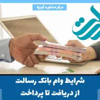 بانکداری وام