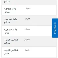 یو پی اس برند eaton آمریکایی ،۳ کیلو وات|مودم و تجهیزات شبکه|تهران, تجریش|دیوار