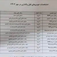 حواله پرسنلی ایرانخودرو
