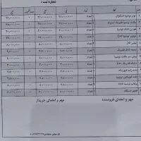 دستگاه کپی توشیبا ۴۵۵|پرینتر، اسکنر، کپی، فکس|نیشابور, شهرک فرهنگیان|دیوار