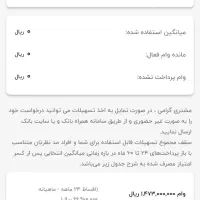 وام بانک مهر