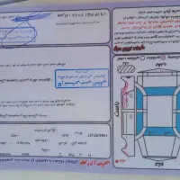 رانا ۹۲|خودرو سواری و وانت|اردبیل, |دیوار