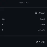 پیج انستا|کارت هدیه و تخفیف|بندر ماهشهر, |دیوار