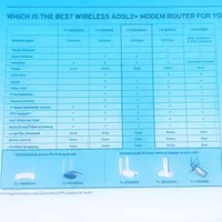 وای فای wifi نو|مودم و تجهیزات شبکه|اصفهان, وحید|دیوار