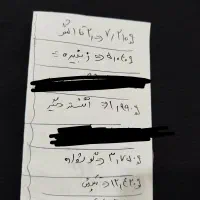 طلا|جواهرات|مشهد, شهید آوینی|دیوار