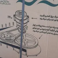 پتوشور