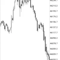 آموزش روان شناسی بازار و ترید فارکس وبازارهای مالی
