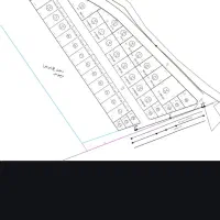 فروش ویژه زمین موقعیت آینده دار هشتبندی