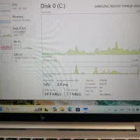 لپتاپ قدرتمند اچ پی نسل 12|رایانه همراه|قشم, |دیوار