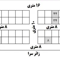 چهار قطعه زمین سند ملکی تکبرگ سبز