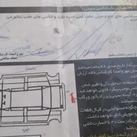 پژو پارس ساده، مدل ۱۳۸۸|خودرو سواری و وانت|مشهد, شهید مطهری|دیوار