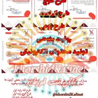 مهارت های هفتگانه کامپیوتر icdl گواهی مهارتی معلم|خدمات آموزشی|زاهدان, |دیوار