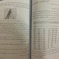 شیمی معدنی۱|کتاب و مجله آموزشی|کن, |دیوار