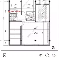 پیمانکاری اجرای پروژه‌ها
