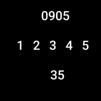 سیم کارت ( رند و خاص ) ایرانسل داعمی