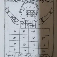 کتاب طالع بینی توسط خودم