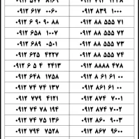 ۰۹۱۷-۱۱۷-۳۴۳۷