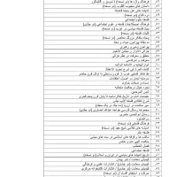 فروش کتاب فلسفی، کلامی / عرفان و تصوف|کتاب و مجله آموزشی|قم, شاه احمد قاسم|دیوار