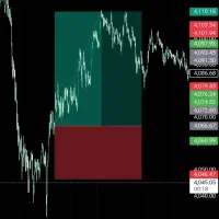 استراتژی 90درصدی انس جهانی طلا.سیگنال رایگان