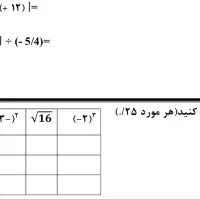 تایپ، ترجمه و پاورپوینت برای پایان‌نامه و کلاس|خدمات رایانه‌ای و موبایل|قم, ارم|دیوار