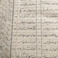 مفاتیح قدیمی