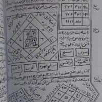 بررسی کامل وگشایش پذیرش حضوری