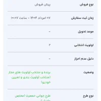 فروش حواله سورن پلاس