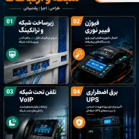 طراحی و اجرای زیرساخت شبکه، فیبر نوری، UPS و VoIP