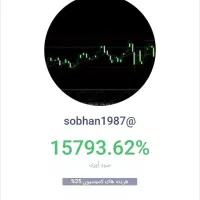 کپی ترید|خدمات مالی، حسابداری، بیمه|مشهد, شاهد (شهرک غرب)|دیوار