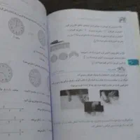 کتاب درسی دبستان|کتاب و مجله آموزشی|کرج, دولت‌آباد|دیوار