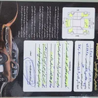 پژو206مدل ۸۲ بیرنگ ۵۰ درصد بسیارسالم|خودرو سواری و وانت|رشت, ولکس|دیوار