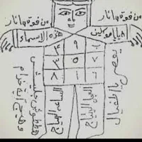 کتاب....دعا برای تمامی مشکلات