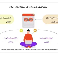 انجام خدمات تایپ،ساخت پاورپوینت و انواع پروژها|خدمات رایانه‌ای و موبایل|مشهد, سرافرازان|دیوار