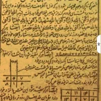 کتاب ودعا رفع تمام مشکلات