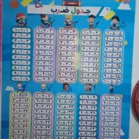 تدریس خصوصی وگروهی|خدمات آموزشی|سوسنگرد, |دیوار