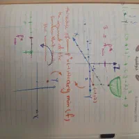 آموزش ریاضی ششم و هفتم دبستان