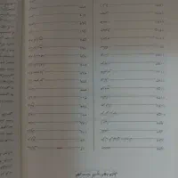 کتاب مقدس بزرگ کوچیک|کتاب و مجله تاریخی|اصفهان, جلفا|دیوار