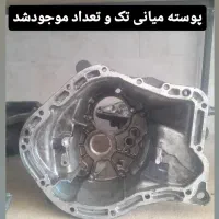 تعمیرات. تقویت .استوک.|قطعات یدکی و لوازم جانبی|کرمان, |دیوار