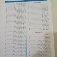 کتاب|کتاب و مجله تاریخی|اهواز, فرهنگ شهر|دیوار