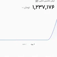 به راحتی پول دربیار با ثبت‌نام داخل برنامه تو ایکس