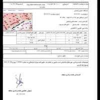 خانه موقعیت تجاری خیابان برقعی