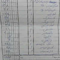 فروش ماشین سواری|خودرو سواری و وانت|ساری, |دیوار