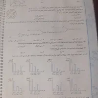 کتاب علوم نهم تیرهوشان خیلی سبز|کتاب و مجله آموزشی|مشهد, ارشاد|دیوار
