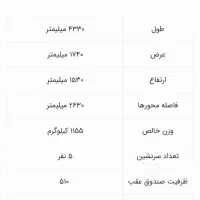 فروش حواله خودرو پارس نوآ موتورtu5|خودرو سواری و وانت|شیراز, شیخ روزبهان|دیوار