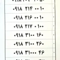 0918-503-60-70|سیم‌کارت|همدان, |دیوار