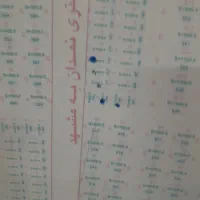 ۷۵۰ متر زمین حاشیه