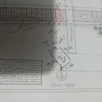 زمین مسکونی ملک