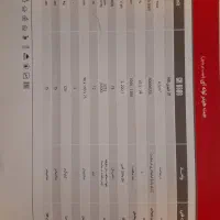 بخاری گازی جت هیتر لوله ایی مدل GH0860   ENERGY|بخاری، هیتر، شومینه|تهران, هلال احمر|دیوار