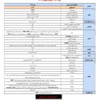 خریدارهمه نوع حواله ایرانخودرو