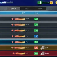 اکانت مربی برتر|کنسول، بازی ویدئویی و آنلاین|آبیک, |دیوار